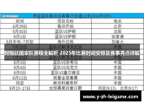 阿根廷国家队赛程全解析 2025年比赛时间安排及赛事亮点详解